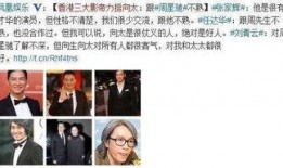 天涯论坛 娱乐圈爆料,揭秘明星背后的惊人真相